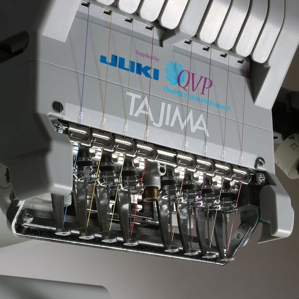 Vyšívanie na textil